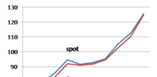 tentang mahar – 2008/06/24