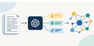 Review Lengkap dan Spesifikasi Gadget Terbaru: Update & Info Harga Terkini automating-knowledge-graph-population-extracting-entities-and-triples-from-unstructured-text-with-an-llm-01_carauntukcom3